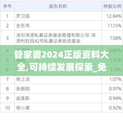 管家婆2024正版资料大全,可持续发展探索_免费版49.638-5