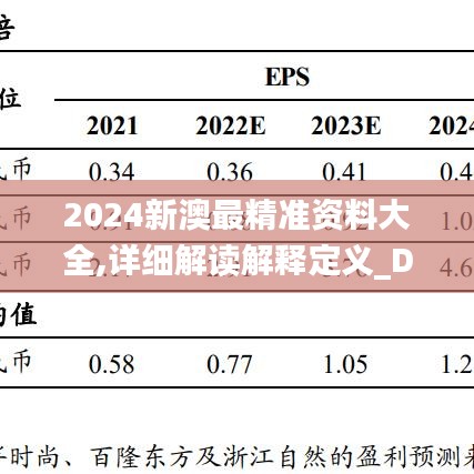 2024新澳最精准资料大全,详细解读解释定义_D版70.934-1