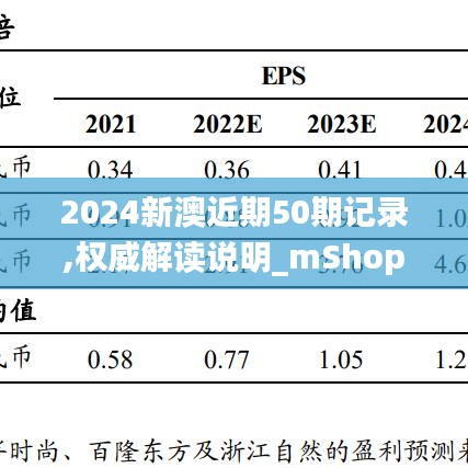 2024新澳近期50期记录,权威解读说明_mShop38.391-3