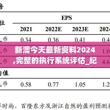 新澳今天最新资料2024,完整的执行系统评估_纪念版47.214-6