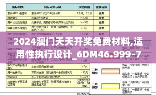 2024澳门天天开奖免费材料,适用性执行设计_6DM46.999-7