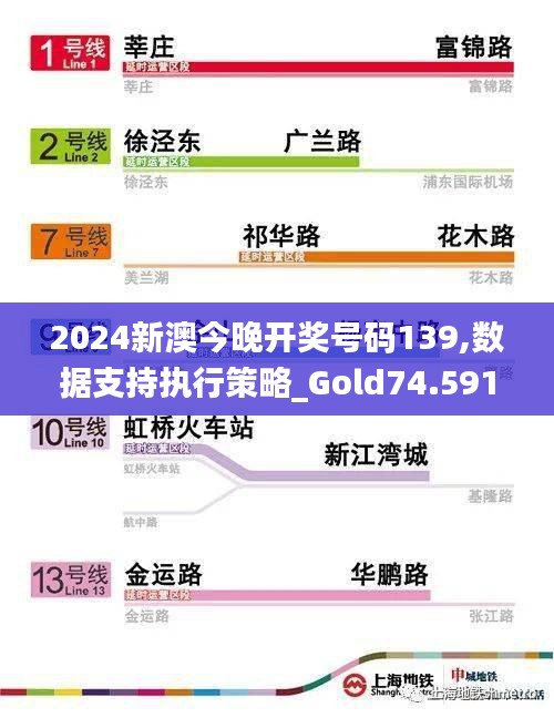 2024新澳今晚开奖号码139,数据支持执行策略_Gold74.591-7