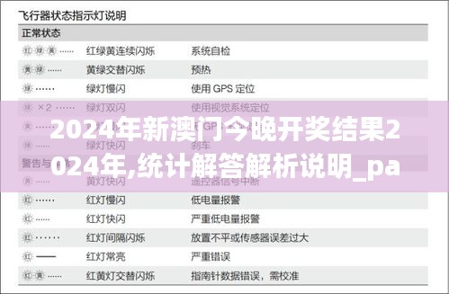 2024年新澳门今晚开奖结果2024年,统计解答解析说明_pack147.967-8