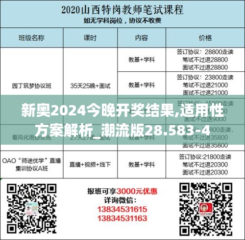 新奥2024今晚开奖结果,适用性方案解析_潮流版28.583-4