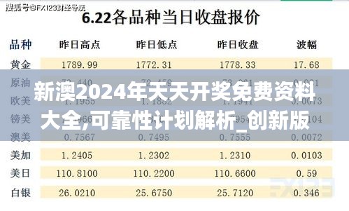 新澳2024年天天开奖免费资料大全,可靠性计划解析_创新版71.541-6