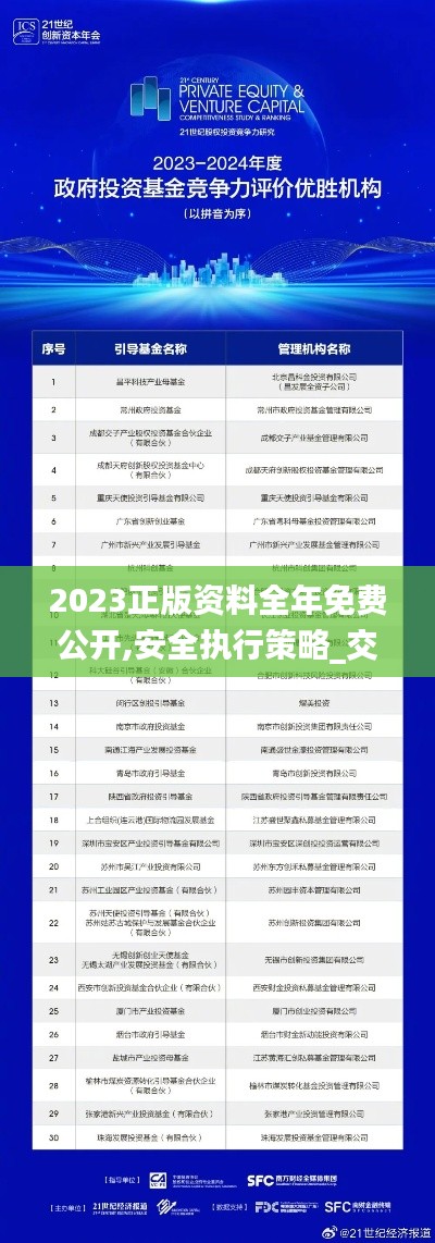 2023正版资料全年免费公开,安全执行策略_交互版34.123-8