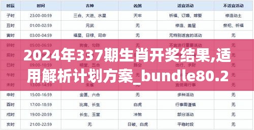 2024年337期生肖开奖结果,适用解析计划方案_bundle80.240-2