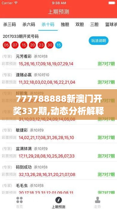 777788888新澳门开奖337期,动态分析解释定义_专属款4.540-5