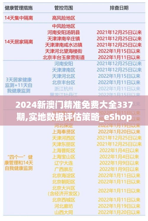 2024新澳门精准免费大全337期,实地数据评估策略_eShop169.773-4