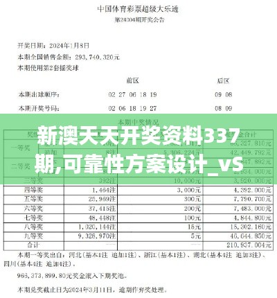 新澳天天开奖资料337期,可靠性方案设计_vShop31.147-1