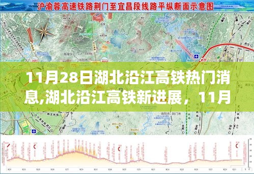 湖北沿江高铁最新进展及热门消息探析，11月28日观点分享