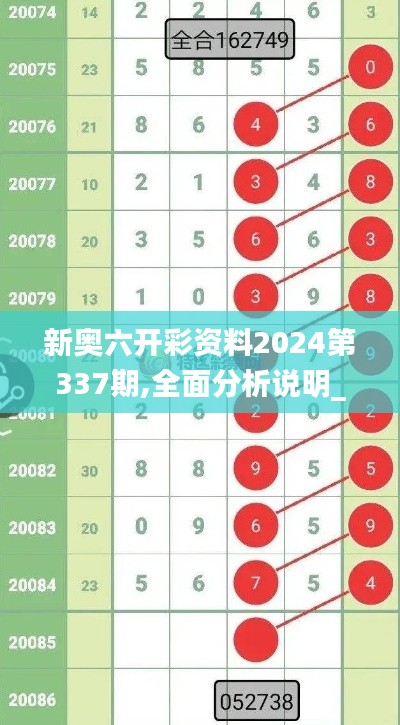 新奥六开彩资料2024第337期,全面分析说明_钻石版175.822-2