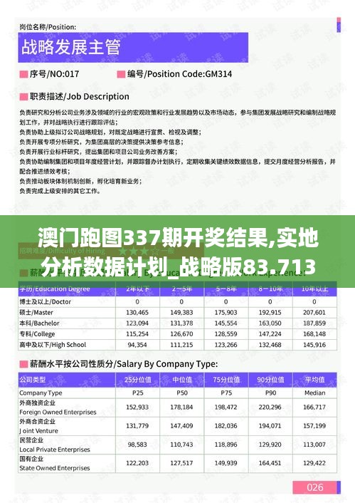 澳门跑图337期开奖结果,实地分析数据计划_战略版83.713-4