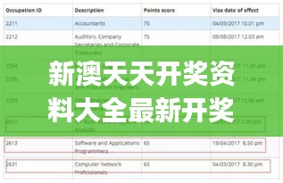 新澳天天开奖资料大全最新开奖结果查询下载337期,快速解答计划解析_安卓89.279-5