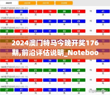 2024澳门特马今晚开奖176期,前沿评估说明_Notebook5.910-7