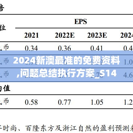 2024新澳最准的免费资料,问题总结执行方案_S142.769-7