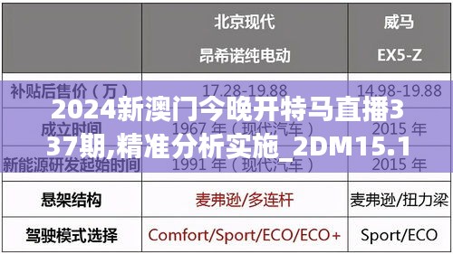 2024新澳门今晚开特马直播337期,精准分析实施_2DM15.165-7