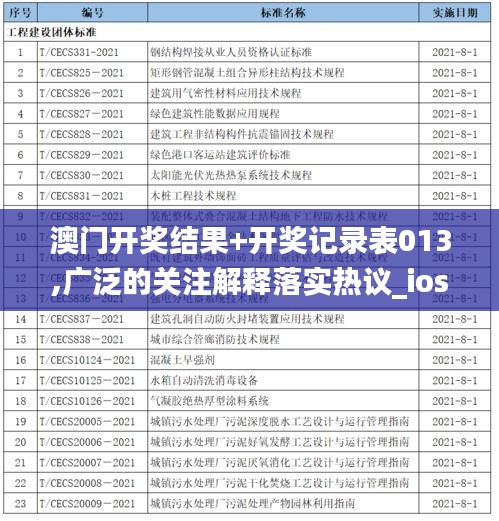 澳门开奖结果+开奖记录表013,广泛的关注解释落实热议_ios2.259-2