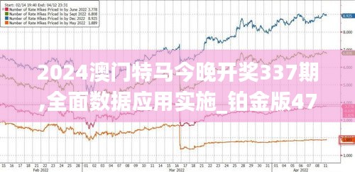 2024澳门特马今晚开奖337期,全面数据应用实施_铂金版47.968-8