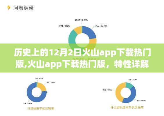 火山app下载热门版，历史、特性、用户体验、竞品对比与目标用户分析详解