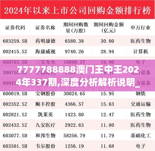 7777788888澳门王中王2024年337期,深度分析解析说明_P版38.906-3