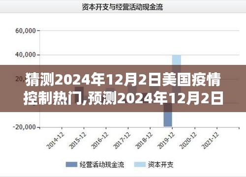 猜测2024年12月2日美国疫情控制热门,预测2024年12月2日美国疫情控制的热门趋势，未来之路的探索