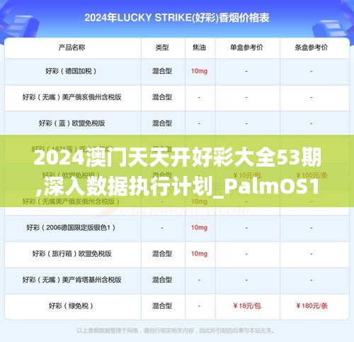 2024澳门天天开好彩大全53期,深入数据执行计划_PalmOS136.757