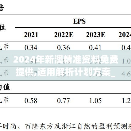 2024年新澳精准资料免费提供,适用解析计划方案_ios37.426-2