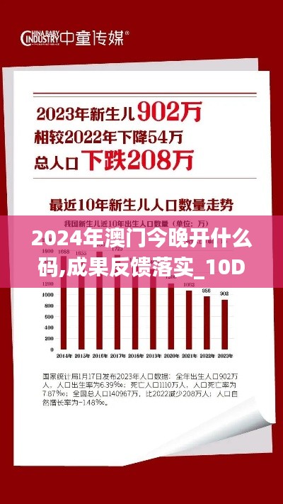 2024年澳门今晚开什么码,成果反馈落实_10DM39.902-8