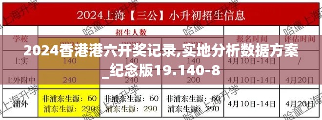 2024香港港六开奖记录,实地分析数据方案_纪念版19.140-8