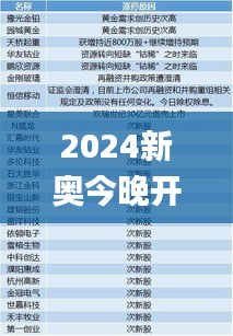 2024新奥今晚开奖号码,未来解答解释定义_YE版19.319-3