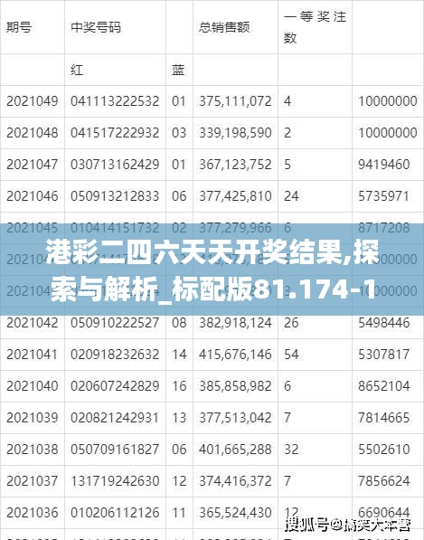 港彩二四六天天开奖结果,探索与解析_标配版81.174-1