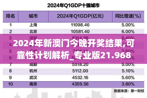 2024年新澳门今晚开奖结果,可靠性计划解析_专业版21.968-9