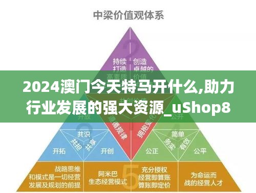 2024澳门今天特马开什么,助力行业发展的强大资源_uShop88.882-6