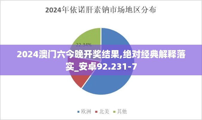 2024澳门六今晚开奖结果,绝对经典解释落实_安卓92.231-7