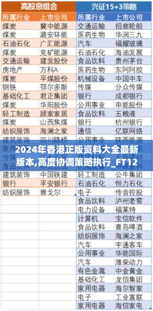 2024年香港正版资料大全最新版本,高度协调策略执行_FT12.631-6