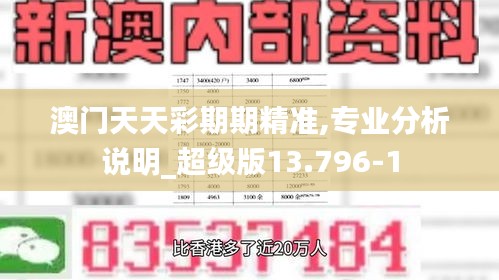 澳门天天彩期期精准,专业分析说明_超级版13.796-1