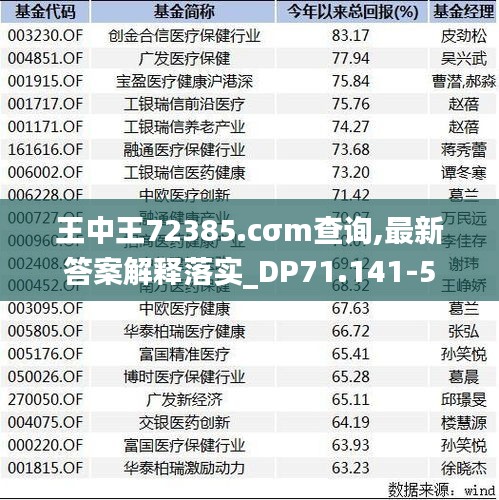 王中王72385.cσm查询,最新答案解释落实_DP71.141-5