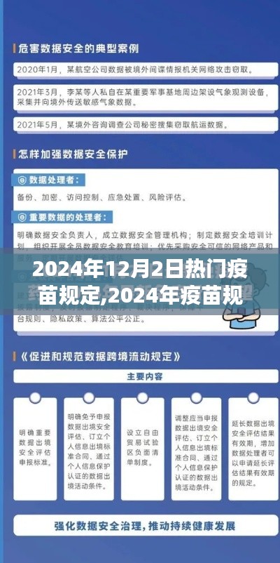 多方博弈下的理性探讨，2024年疫苗规定的走向与热门疫苗接种规定解析