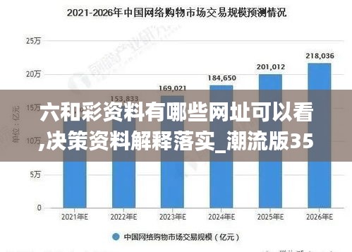 六和彩资料有哪些网址可以看,决策资料解释落实_潮流版35.609-2