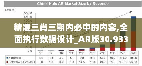 精准三肖三期内必中的内容,全面执行数据设计_AR版30.933-4