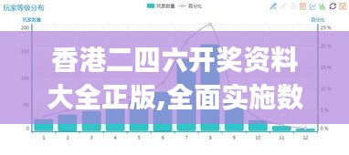 香港二四六开奖资料大全正版,全面实施数据分析_经典版29.716-5