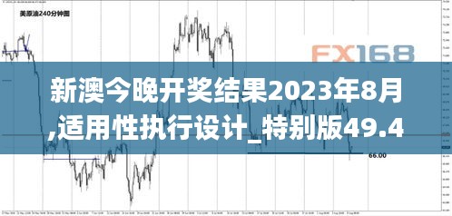 新澳今晚开奖结果2023年8月,适用性执行设计_特别版49.477-9