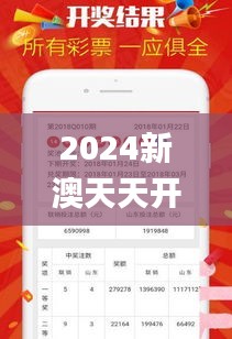 2024新澳天天开奖免费资料大全最新,实时解析数据_专业款15.142-8