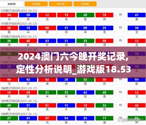 2024澳门六今晚开奖记录,定性分析说明_游戏版18.531-4