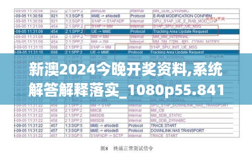 新澳2024今晚开奖资料,系统解答解释落实_1080p55.841-3