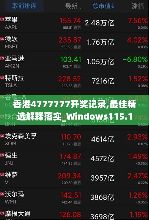 香港4777777开奖记录,最佳精选解释落实_Windows115.196-2