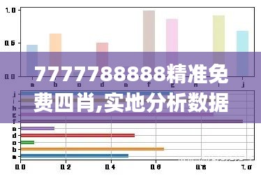 7777788888精准免费四肖,实地分析数据应用_HDR版73.133-5