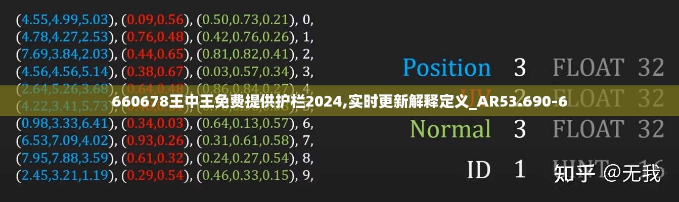 660678王中王免费提供护栏2024,实时更新解释定义_AR53.690-6