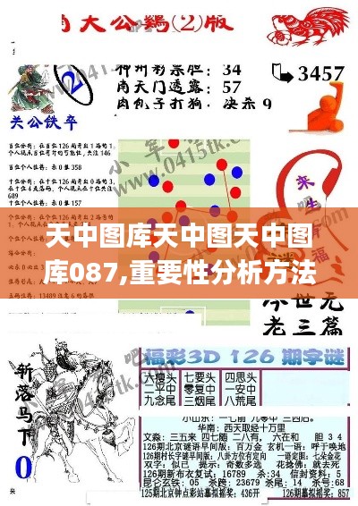 天中图库天中图天中图库087,重要性分析方法_Q33.331-9